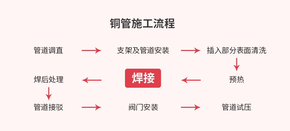 ������Ϸ(�й�)-�ٷ���վ