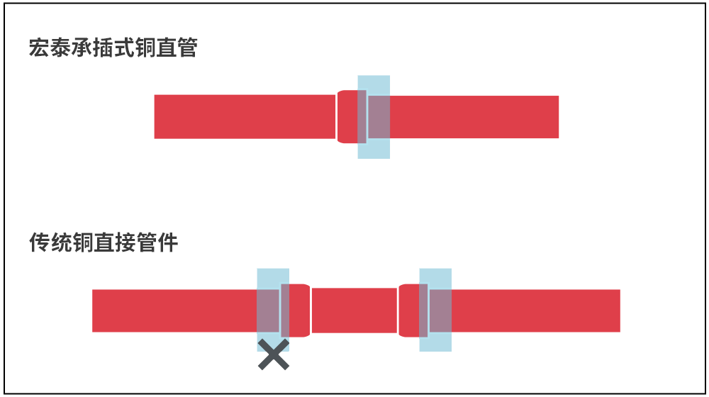 ������Ϸ(�й�)-�ٷ���վ