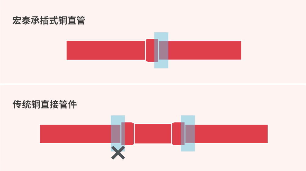 ������Ϸ(�й�)-�ٷ���վ